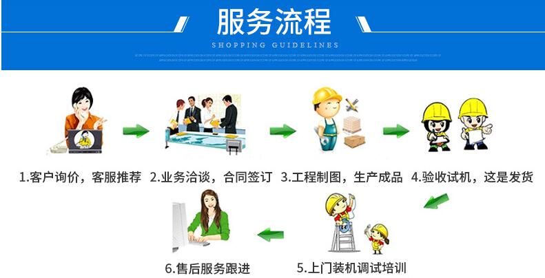 匯科苑包裝機械