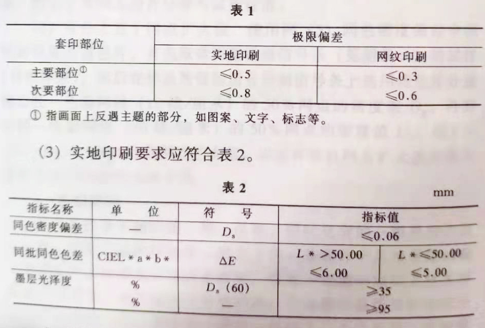 淘寶印機(jī)技術(shù)要求表