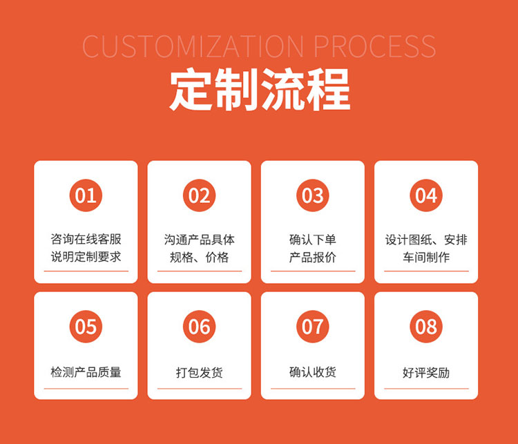 匯科苑包裝機(jī)械定制